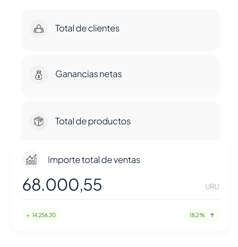 control de ventas